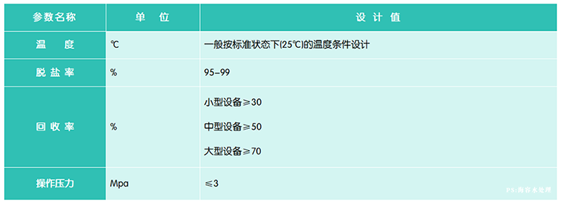 指標(biāo).png